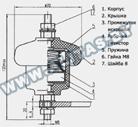 Разрядник РВН 0,5